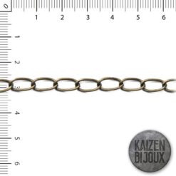Groumet 0.8 mm Bronce Viejo