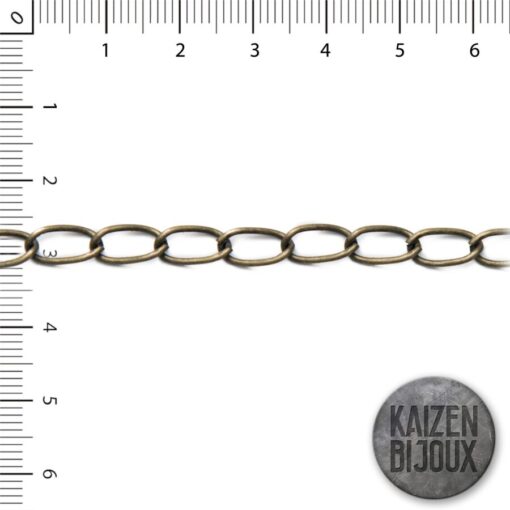 Groumet 0.8 mm Bronce Viejo