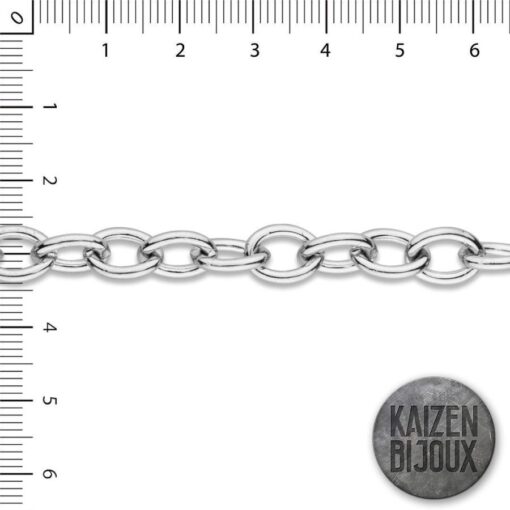 Forcet 2mm PACK - Image 2