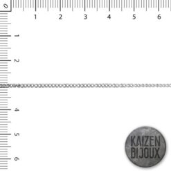 Groumet 0,7mm