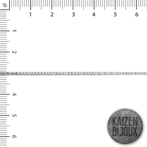 Groumet 0,7mm
