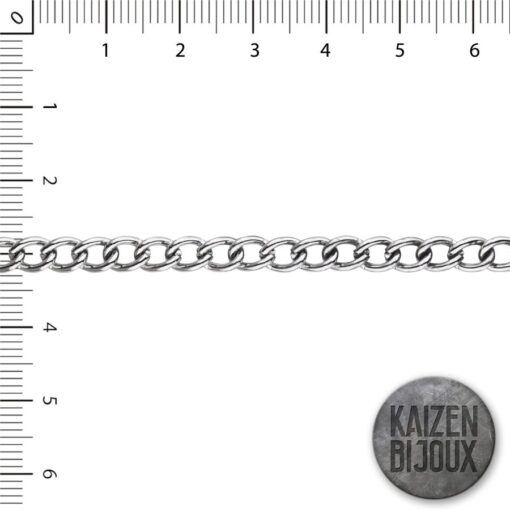 Groumet 1,4mm (ROLLO) - Image 3