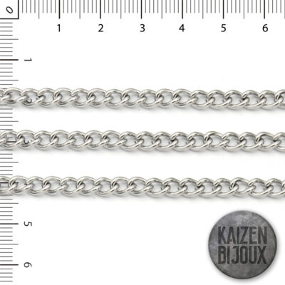 Groumet 1,2mm (PACK) - Image 2