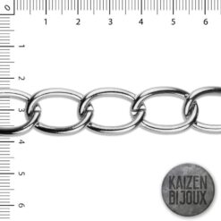 Chanel abierta 2.5