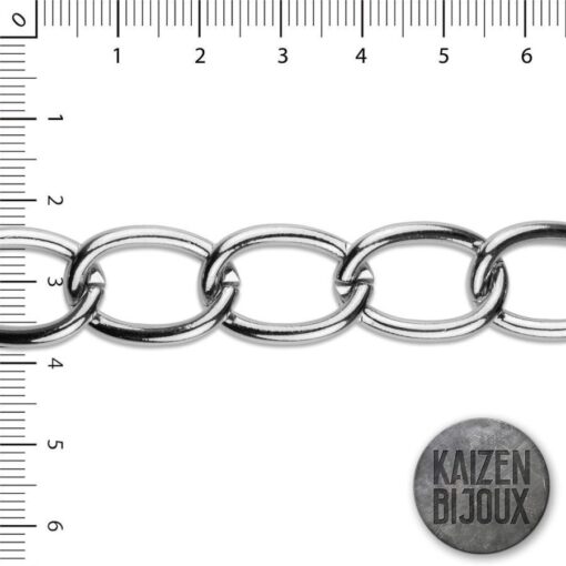 Chanel abierta 2.5